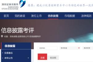 連續(xù)九年！華工科技信息披露工作再獲深交所A級(jí)最高評(píng)價(jià)